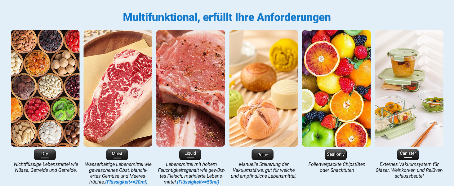 Вакуумний пакувальник INKBIRD для продуктів харчування з режимами сушіння, вологого та рідинного пакування, подвійна помпа, 20 л/хв, тихий, вбудований різак, ролики та пакети в комплекті (сірий)