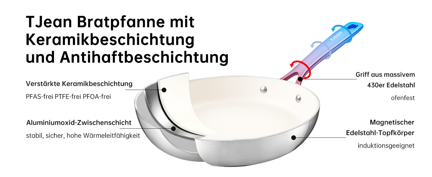 Набір сковорідок з керамічним антипригарним покриттям Tjean (без PTFE, PFOA, PFAS) з нержавіючою ручкою, підходить для індукційних, газових, електричних плит та духовки до 280°C (кремовий, 20+24+28 см)