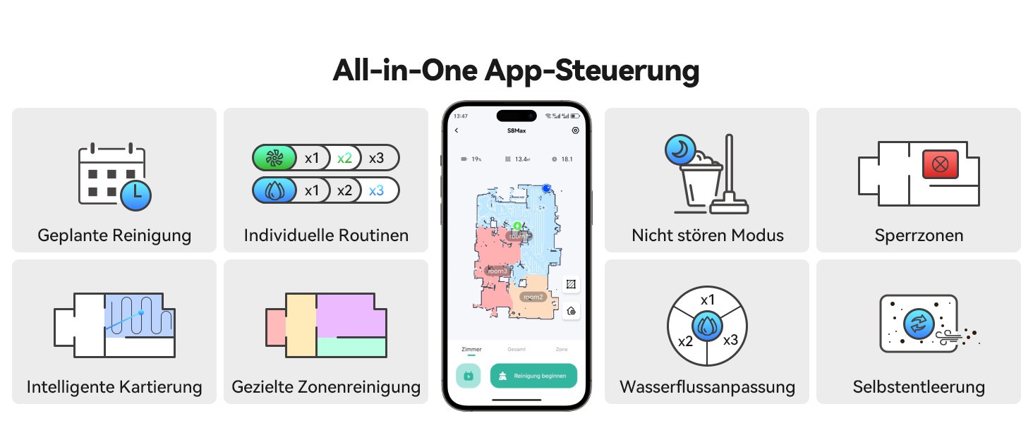 Робот-пилосос Tesvor S8 Pro з функцією миття - 8000Pa, LiDAR-навігація, 240 хв роботи, керування через додаток/Alexa, для прибирання шерсті тварин, килимів та твердих підлог