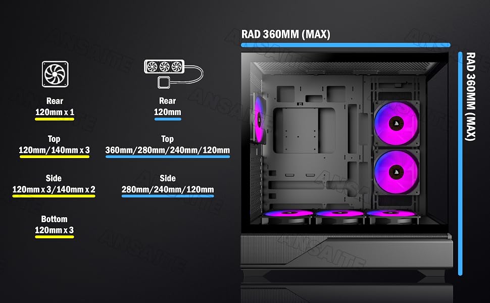 Ігровий корпус для ПК ANSAITE ATX Mid-Tower, 6 ARGB PWM вентиляторів, панорамне загартоване скло, USB Type-C, підтримка радіатора 360мм, чорний/фіолетовий