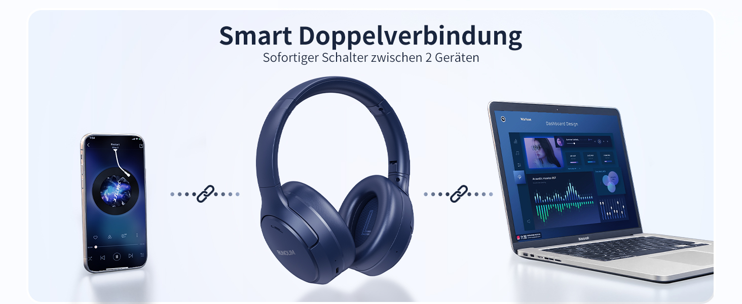 RUNOLIM Бездротові навушники Over-Ear з активним шумозаглушенням, Bluetooth, 70 годин роботи, Hi-Res Audio, глибокий бас, 3.5mm аудіокабель (Блакитні)