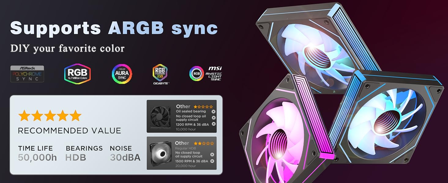 Корпус ПК KEDIERS P4 ARGB: Mid Tower з 7 вентиляторами 120мм PWM ARGB та скляною панеллю