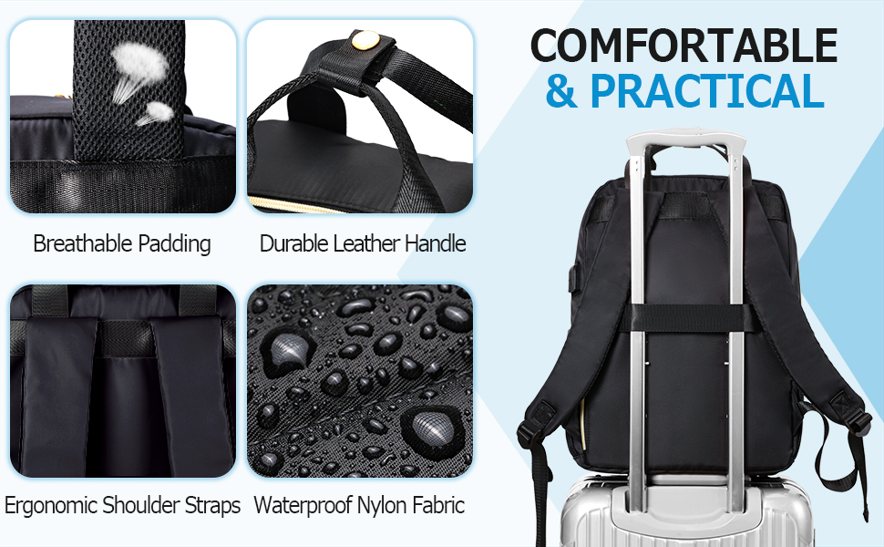 Жіночий рюкзак для ноутбука 15.6