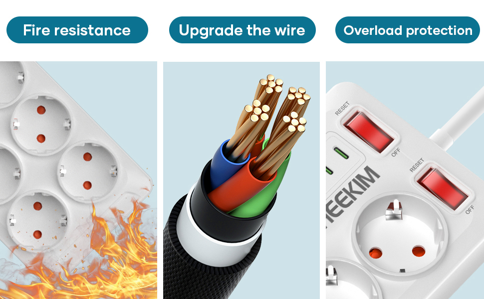 Многофункціональна мережева планка з USB, 11 розеток, вимикач, 2 USB-A та 2 USB-C порти, 4000W, 16A, 2 вимикачі, 2м кабель - білий