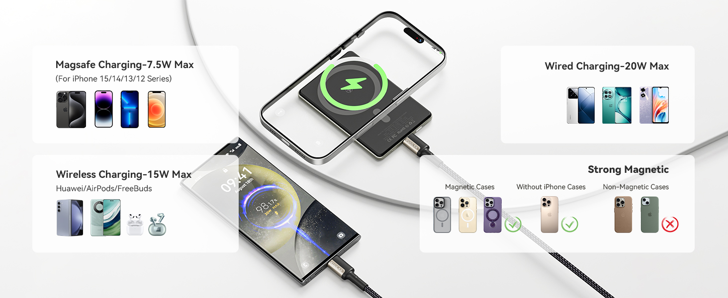 Powerbank Kuulaa Magsafe 5000mAh PD 20W: Тонкий магнітний павербанк для iPhone 15/14/13/12, Titanium