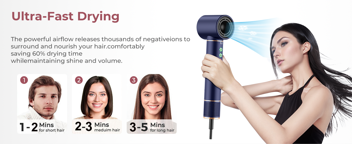 Фен-щітка Air Styler Pro 6 в 1: 1000W, для всіх типів волосся (блакитний)