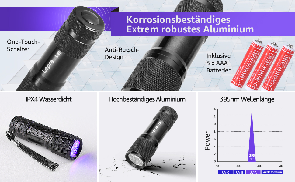 LED ультрафіолетова ліхтар з 9 світлодіодів, міні UV лампа з довжиною хвилі 395nm для геокешингу, детектування сечі домашніх тварин, тощо. В комплекті 6 батарейок AAA (2 шт.)
