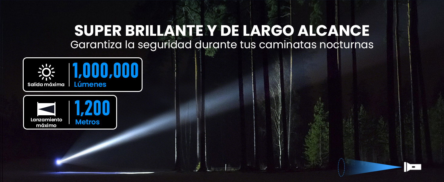 Потужний ліхтарик LED - 1000000 люмен, акумулятор 5000 mAh, IP67 водонепроникний, 5 режимів, для кемпінгу/походів/відпочинку на природі/надзвичайних ситуацій