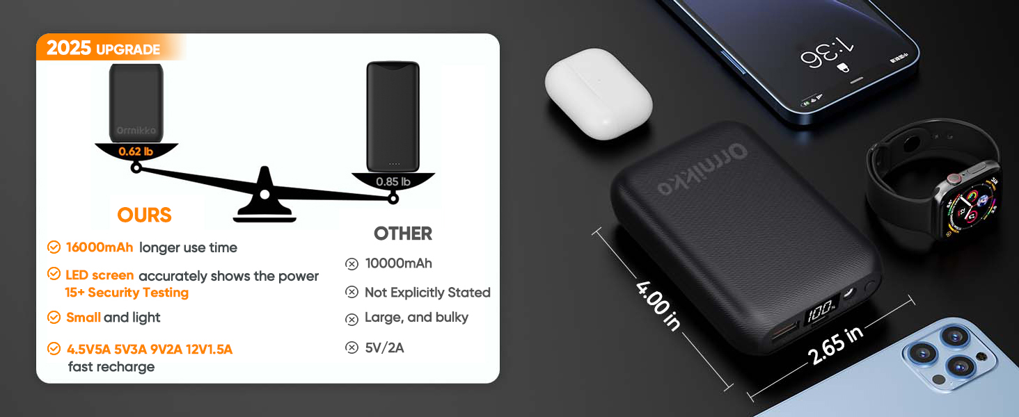 Обогреваемый жилет для женщин и мужчин с аккумулятором 16000mAh - теплая жилетка з підігрівом для холодної погоди