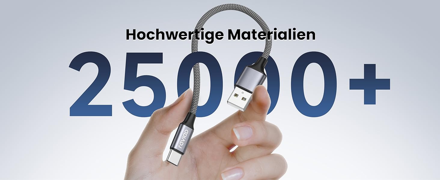 Кабель USB-C RAVIAD [4 шт. 0.5м, 1м, 2м, 3м] 3.1A, швидка зарядка, нейлон, для iPhone 15, Samsung Galaxy, Huawei P60