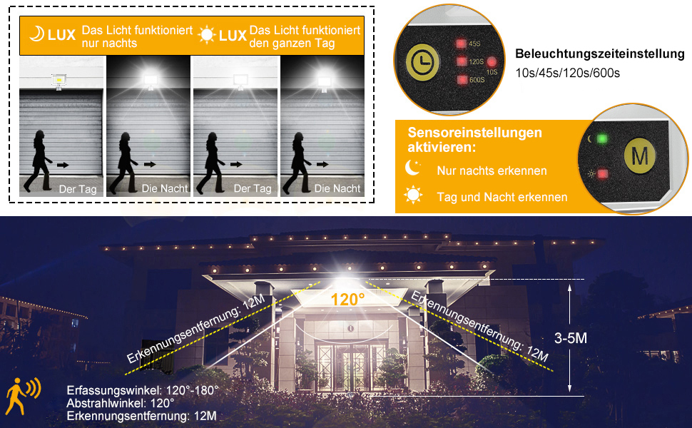 CLY LED прожектор 60Вт з датчиком руху, 5200Лм, 6500K, IP66, регульована яскравість, для вулиці, саду, гаража, двору
