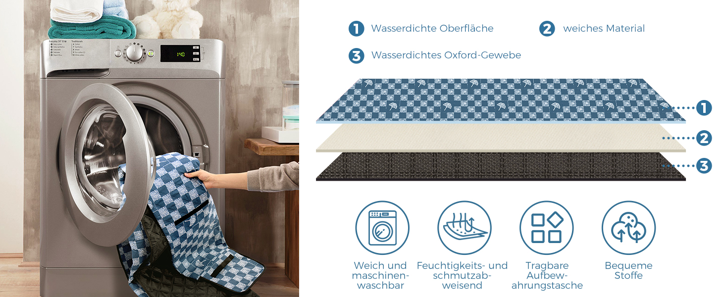 Плед для пікніка Oak & Tea 200x200 см, водонепроникний, ізолюючий, XXL, складаний килимок для пляжу, кемпінгу, подвір'я з міцного Оксфорду (джинсово-синій)