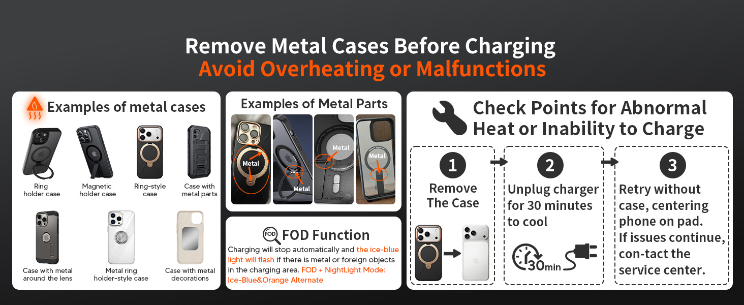 Зарядний пристрій MagSafe 3-в-1 для Apple Watch та iPhone: фіолетовий колір. Підходить для iPhone 17, 16, 15, 14, 13, 12 Pro Max/Air/Plus/Pro та Apple Watch 10/9, Airpods 3/2/Pro