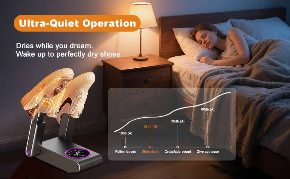 Сушарка для чобіт та рукавичок 2-в-1, німецька технологія гарячого повітря | Регульований на 180° стрижень та гнучкі насадки | Таймер та енергозберігаючий режим | Для робочих чобіт, спортивного та гірськолижного взуття (Чорний)