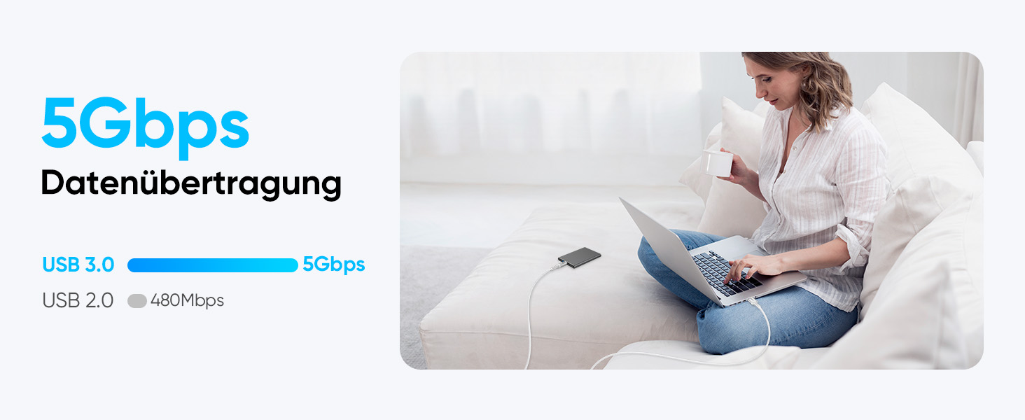 Кабель USB-C - USB 0Gbps SUNGUY, нейлонова обплітання, 3м, білий. Сумісний з iPhone, Galaxy, Android Auto (3 шт.)