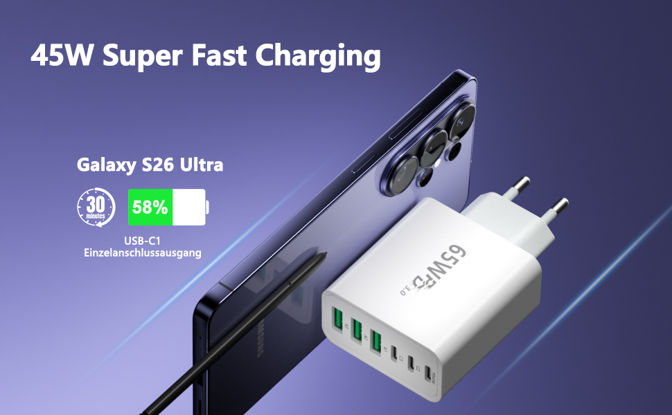 Зарядний пристрій USB-C 65W, 6 портів, мережевий адаптер для iPhone 17/16/15/14, iPad, Galaxy S25, планшетів та мобільних телефонів