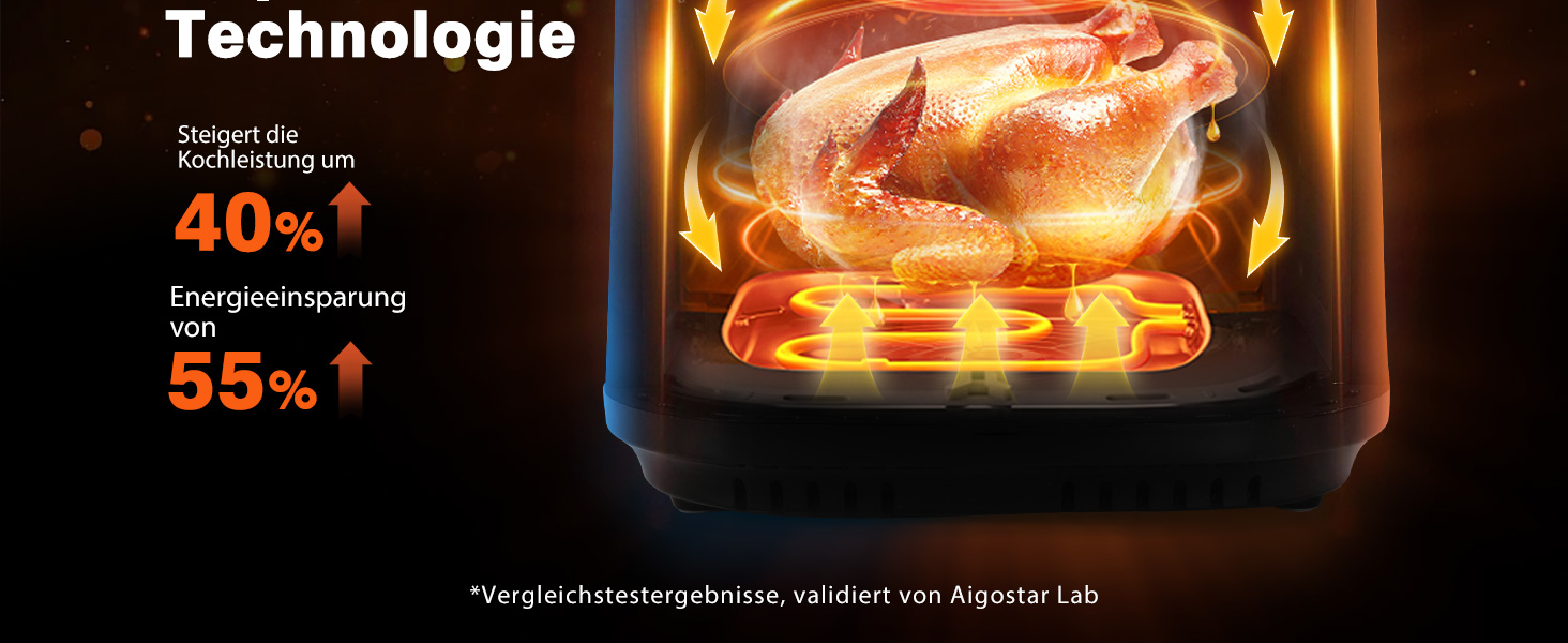 Фритюрниця Aigostar XXL 8.8л Dual Blaze з LED-дисплеєм, 13 програм, металеним корпусом, 2200W, чорна