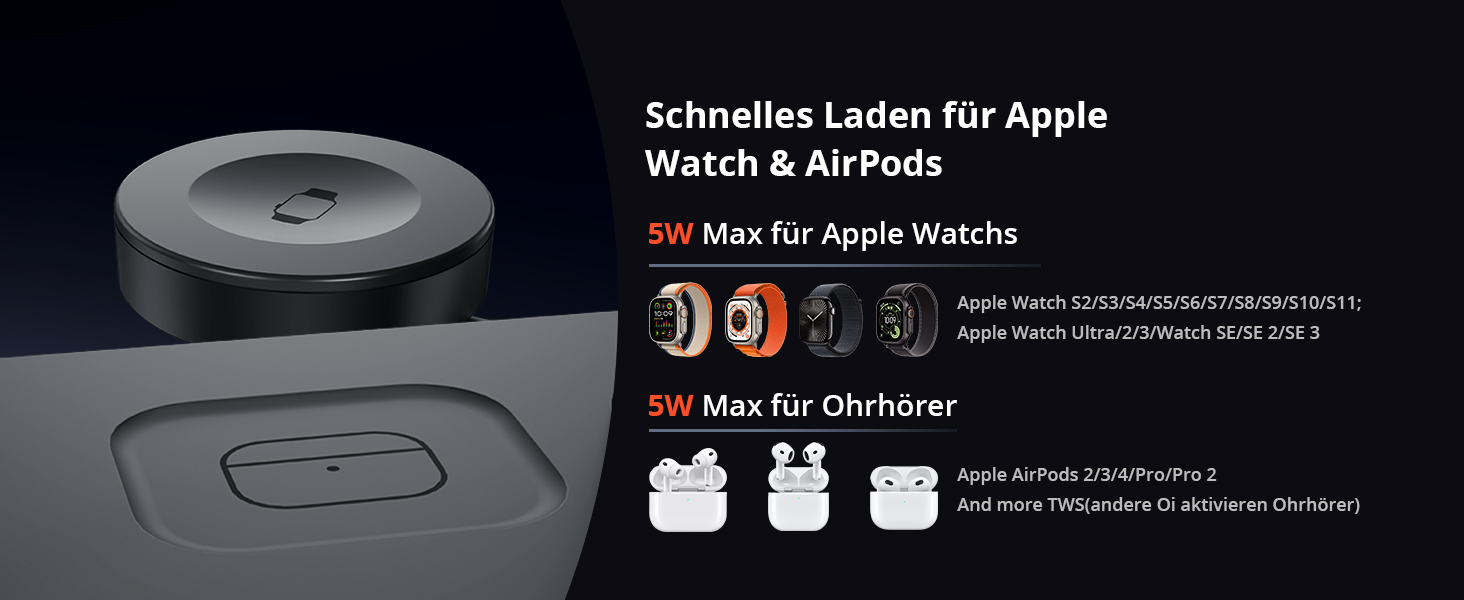 GEEKERA 25W Бездротова зарядка 4-в-1 MagSafe: для iPhone 17/16/15/14/13/12, Apple Watch (11-2), AirPods + Кабель + Блок живлення 45W (Чорний)
