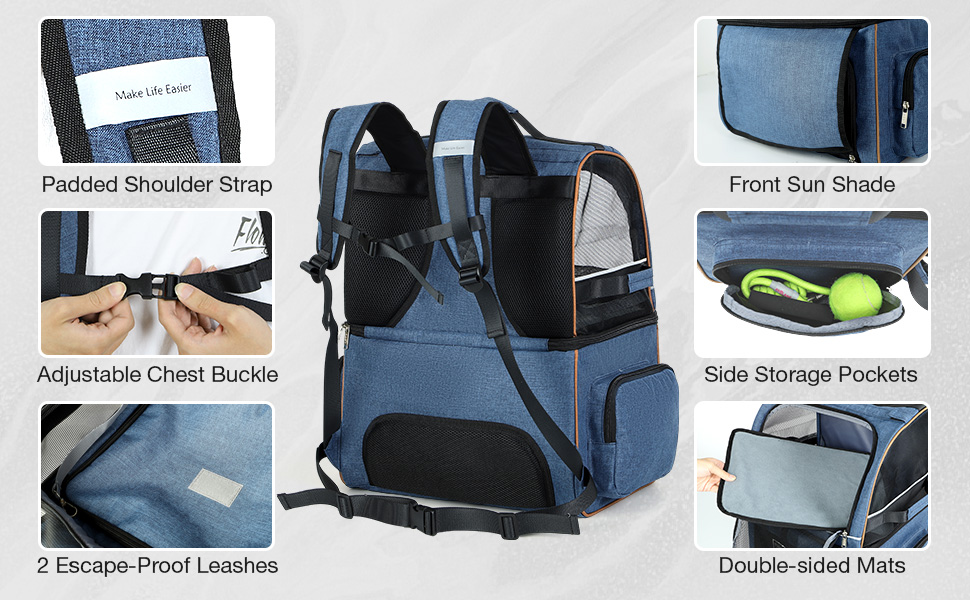 Подвійний рюкзак для котів на 2 котів - великий переносний рюкзак для котів/собак до 11 кг - блакитний