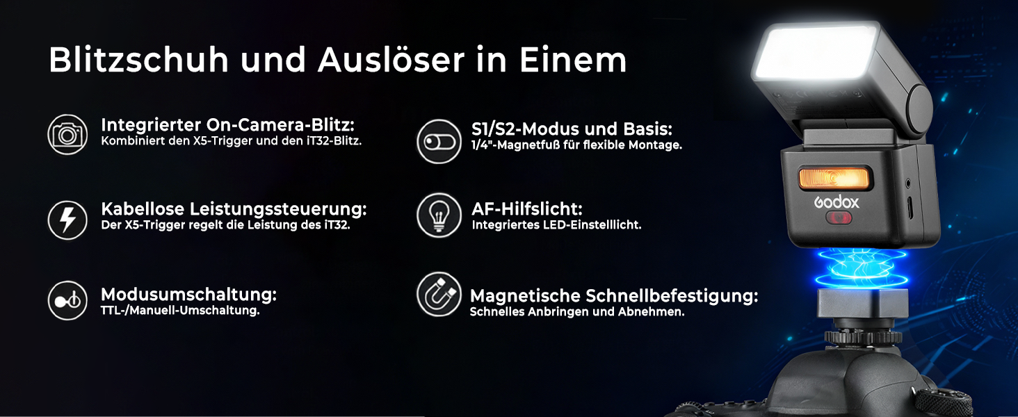 Godox iT32 TTL міні-спалаху для Sony з X5-S передавачем, 2.4G HSS 1/8000s, сумісний з Sony ZV-E10, a7IV, a9III, a6400, a6700, a7III, a7CII, a6000, a7C, a6100, a7SIII, ZV-E10 II, a6500, RX10