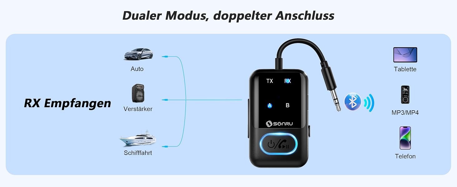 Bluetooth 5.3 адаптер-трансмітер SONRU 2 в 1, приймач та передавач AUX 3.5мм для навушників, телевізора, авто та літака, глибокий чорний