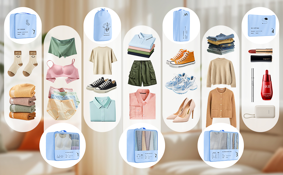 Організатор для валізи Yomisee, набір з 7 частин: Packwürfel Set, сумки для одягу в подорож, органайзер для валізи (блакитний)