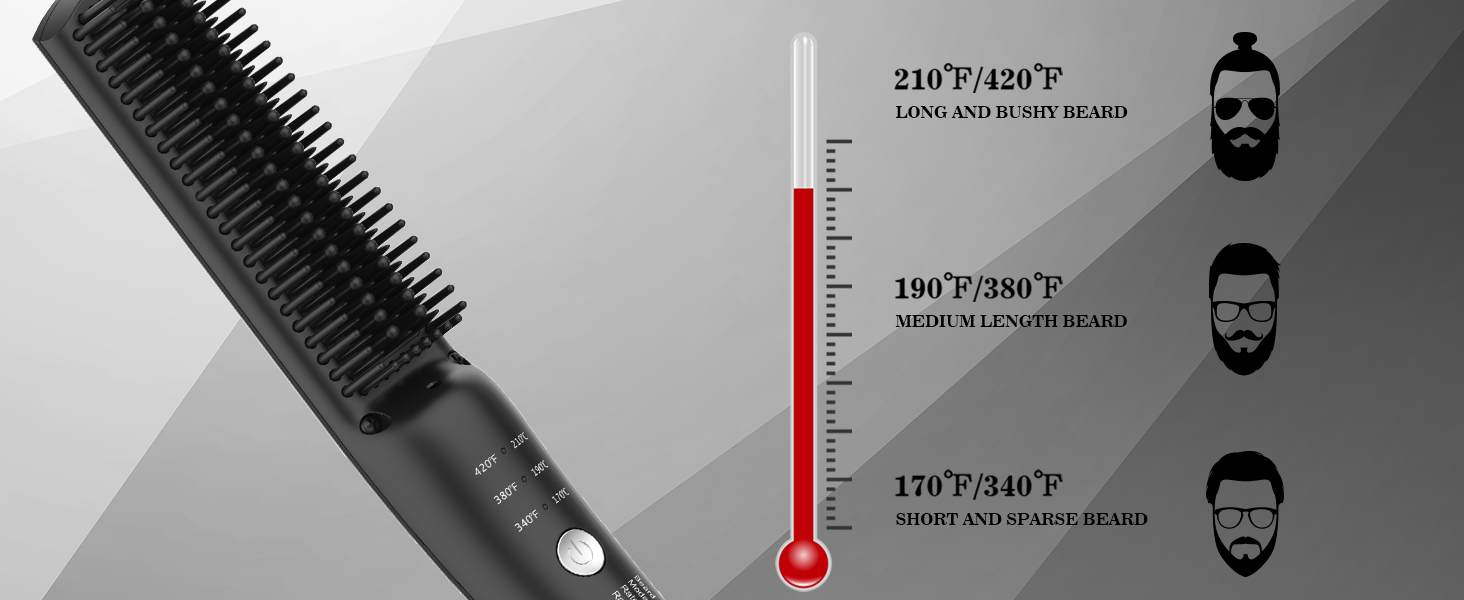 VIKICON Men's Beard Straightener - Mini Electric Beard Flat Iron, 30s Style Heated Brush Comb, Ionic Hair Straightener for Long & Short Beard Styling - Black