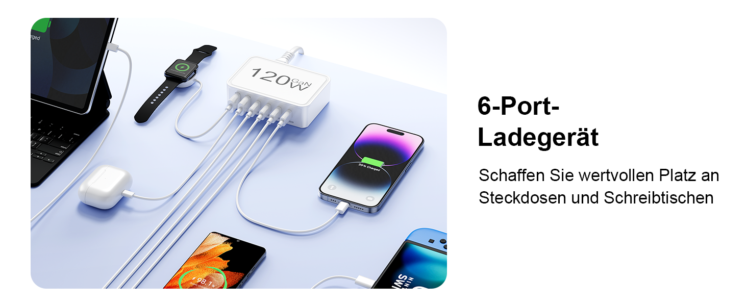 Зарядний пристрій USB-C 120W, 6 портів (4x USB-C, 2x USB-A) PD 3.0, швидка зарядка для iPhone 16/15/14 Pro/Pro Max, iPad – портативний адаптер живлення