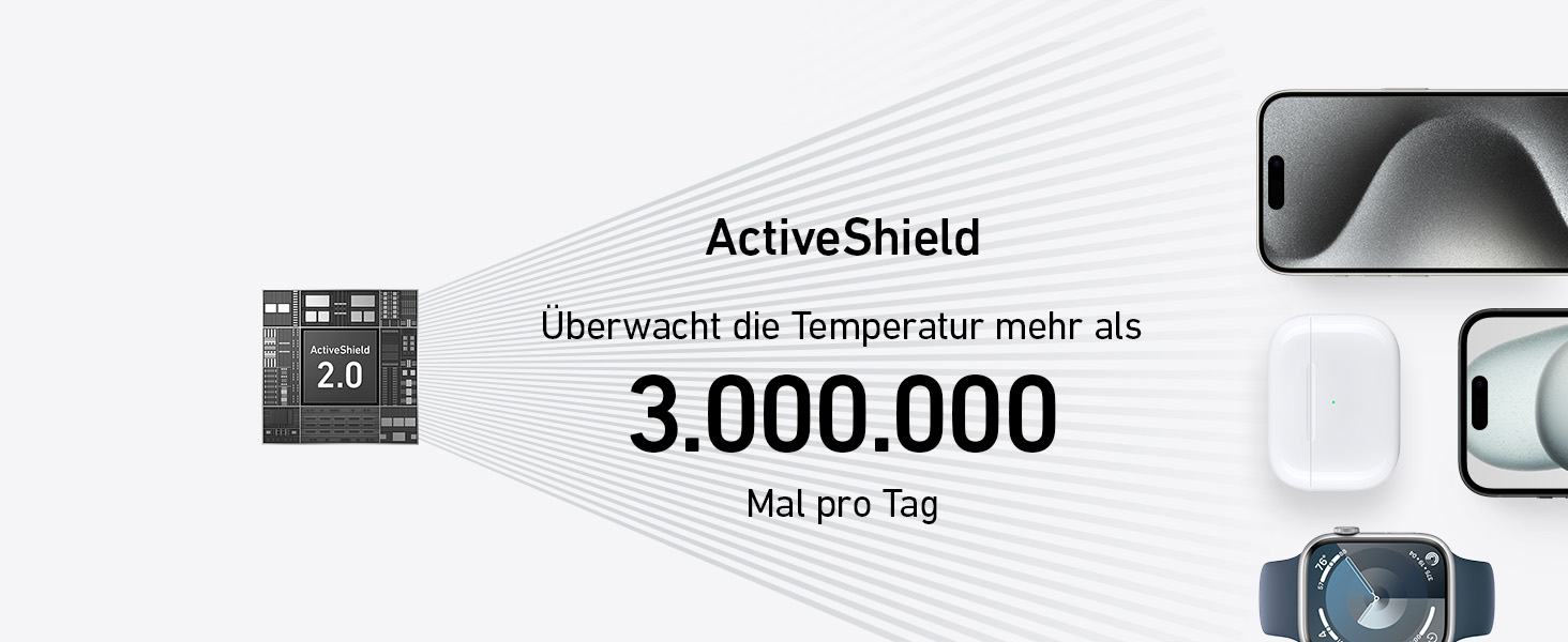 Anker MagGo 3-в-1 Бездротова Зарядка, 15W, MagSafe, Qi2, для iPhone 16/15/14/13, AirPods Pro, Apple Watch Ultra (з USB-C блоком живлення та кабелем), Чорний