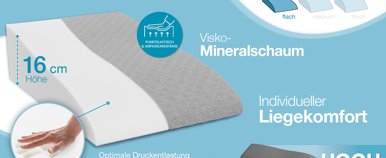 Подушка для ніг ELONEO з ефектом пам'яті (Memory Foam) для розвантаження та підняття ніг, знімний чохол, 68x40x16 см, сіра