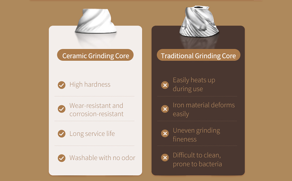 Електричний набір для солі та перцю з зарядною станцією, об'єм 110 мл, перезаряджувана солянка з 5 рівнями, керамічна млинка з щіткою (1 шт. чорний)