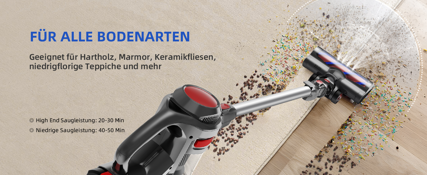 Бездротовий пилосос Authmic 40000Pa з акумулятором, час роботи до 50 хв, об'єм контейнера 1.6 л, HEPA фільтр x4, для килимів, твердих підлог та шерсті тварин