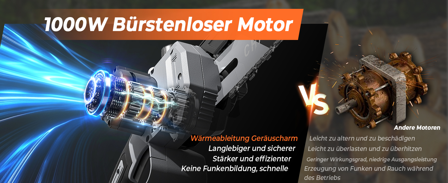 Акумуляторна міні-пила для саду та дерева 6 дюймів, 1000W безщітковий двигун, сумісна з Makita 18V, автоматичний змащувач, для обрізки гілок та дерева (1*2000mAh)