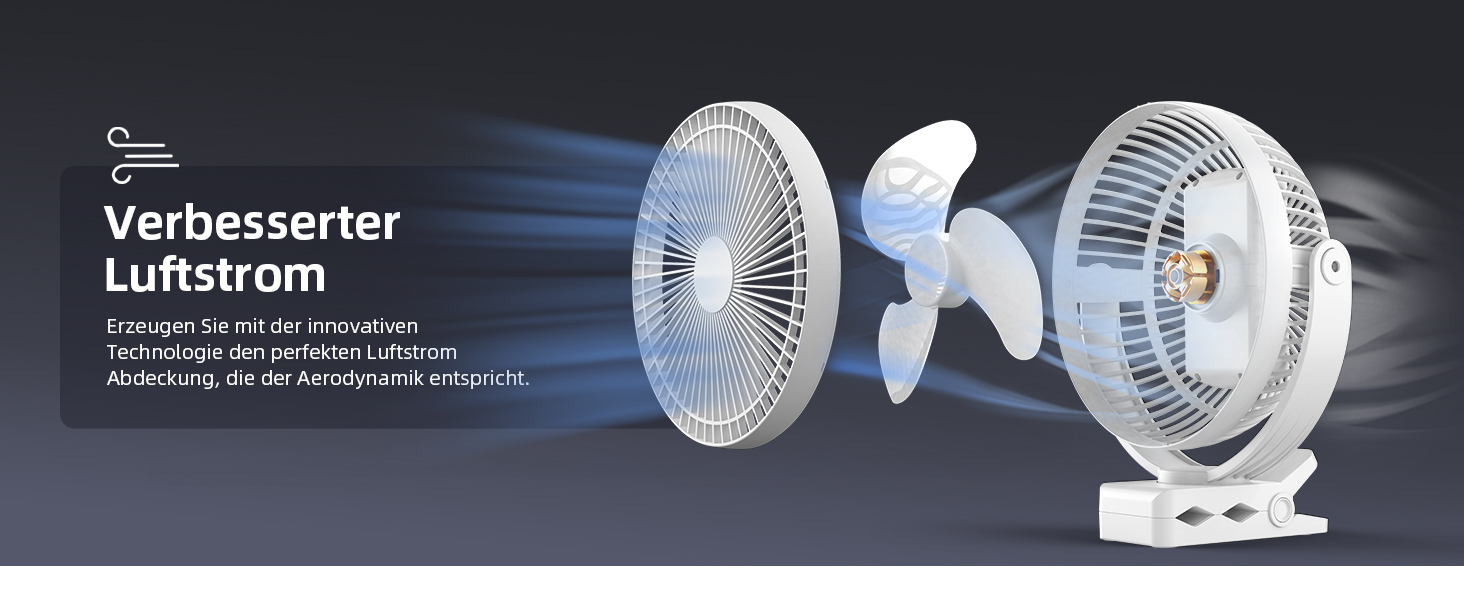 Вентилятор Koonie 10000 mAh з кліпсою, 20 см, портативний USB, акумуляторний, 4 швидкості, 360° оберт, тихий, для дому, офісу, дитячої коляски, кемпінгу, гроубокса (білий)