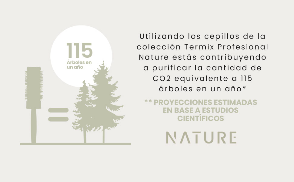 Набір термощіток для волос TERMIX Nature Profi-Rundbürsten-Set (5 шт., діаметри 17-43 мм) з іонізацією та технологією PURE TECH