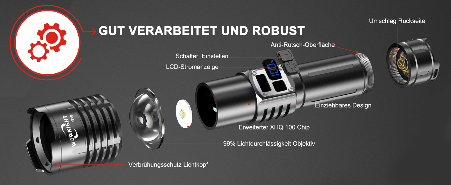 LED ліхтарик на акумуляторі 500000 люмен, 2 режими, USB-C, тактичний, потужний, регулювання яскравості, налобний, для активного відпочинку та надзвичайних ситуацій, Obsidianschwarz