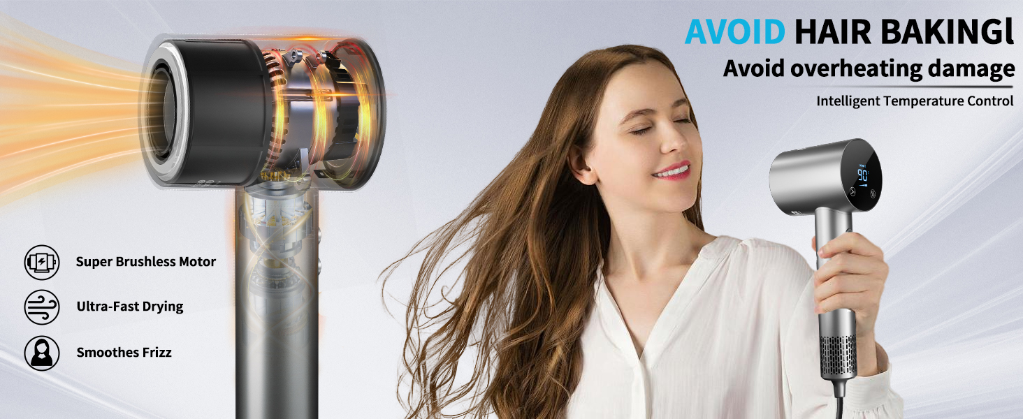 Фен BAMCOO з іонізацією, 1500W, сенсорний дисплей, 4 режими температури та 3 швидкості (сірий)