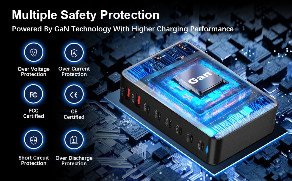 Зарядний пристрій USB C 500W, 8 портів: швидка зарядка USB-C/USB-A, PD PPS 100W для MacBook, iPad, Samsung та інших пристроїв