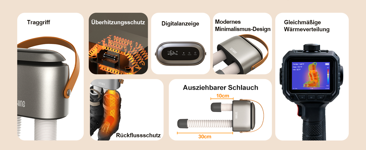 Сушарка для взуття електрична SOTHING 95W з озонуванням, 3 режими, таймер до 9 годин, для лижних черевиків