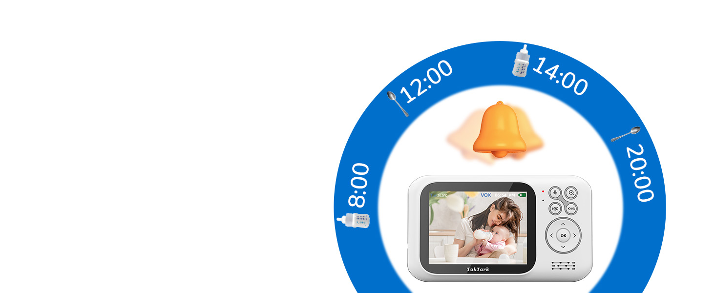 Відеоняня TakTark з камерою, 3.2