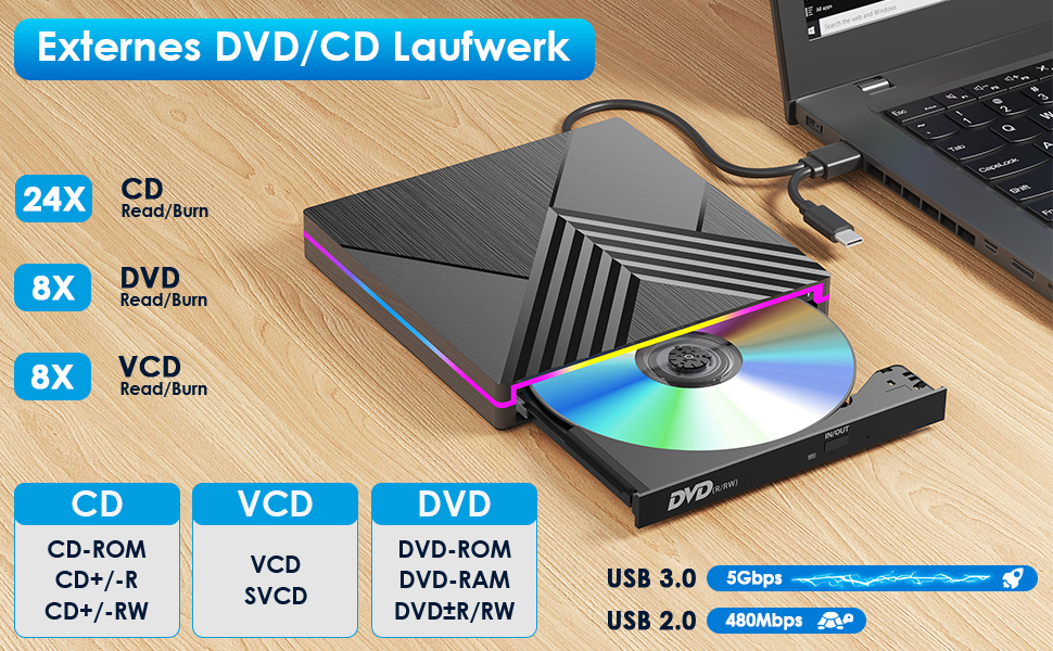 Зовнішній DVD-привід з RGB-підсвіткою, USB 3.0 та Type-C, CD/DVD+/-RW записувач та плеєр для PC, Laptop, MacBook (Windows, macOS, Linux)