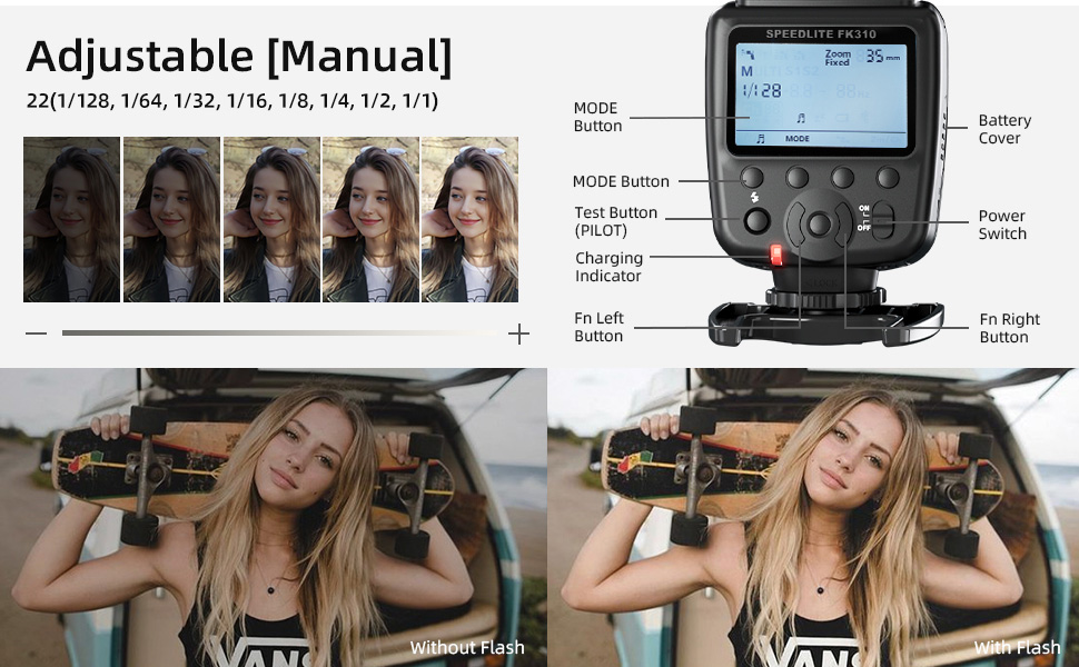 Фотоспалаху Blitz GN60 TTL для Canon DSLR, швидка синхронізація 1/20000s, бездротовий зв'язок 2.4G, швидке перезарядження 0.1-2.7s (FK310)