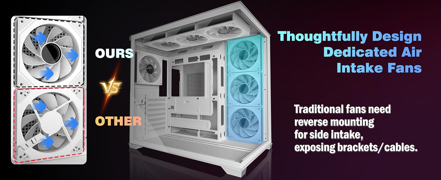 Корпус ПК KEDIERS G500 (білий) з 7 ARGB вентиляторами, Mid Tower, з подвійним загартованим склом, для геймінгу