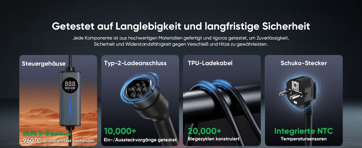 Кабель для електромобіля GONEO Typ 2 Schuko, 10м, 16A, 3.68 кВт - Портативна зарядка з захистом FI, автоматичним заземленням та контролем температури, таймер для електромобіля, сертифікат TÜV