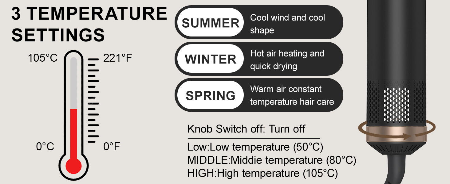 Професійний стайлер для волосся 5 в 1: фен, плойка, щипці, щітка для об'єму та випрямлення, іонний, для всіх типів волосся, чорний