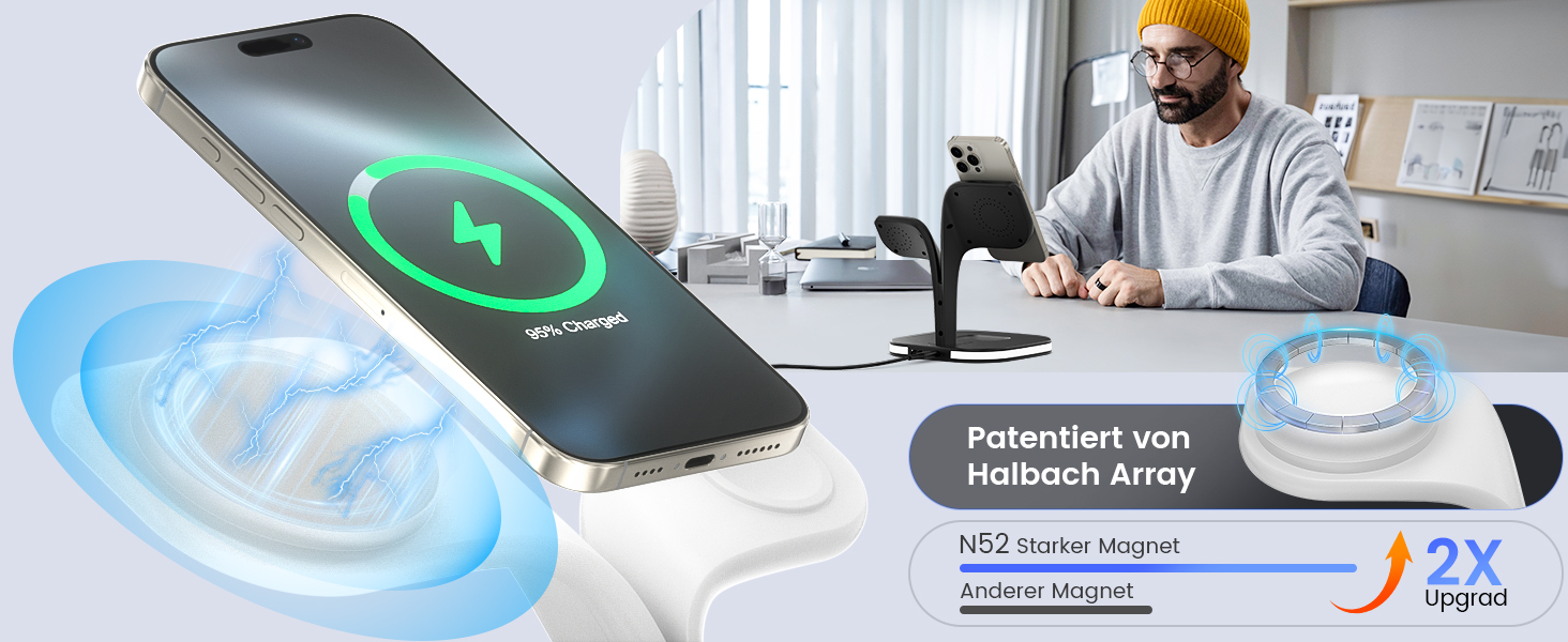 Зарядний пристрій Magsafe 5-в-1 COLSUR для iPhone 17/16/15/14/13/12 Pro Max, Apple Watch 10/9/8/7/6/5/4/SE/2/Ultra, AirPods 4/3/2/Pro - Білий