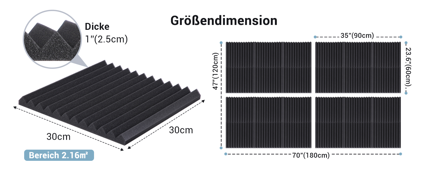 Акустичні панелі Ohuhu для звукоізоляції, шумопоглинаючий пінополістирол 30x30x2,5 см, 24 шт. — для студії, подкастів та геймінгу