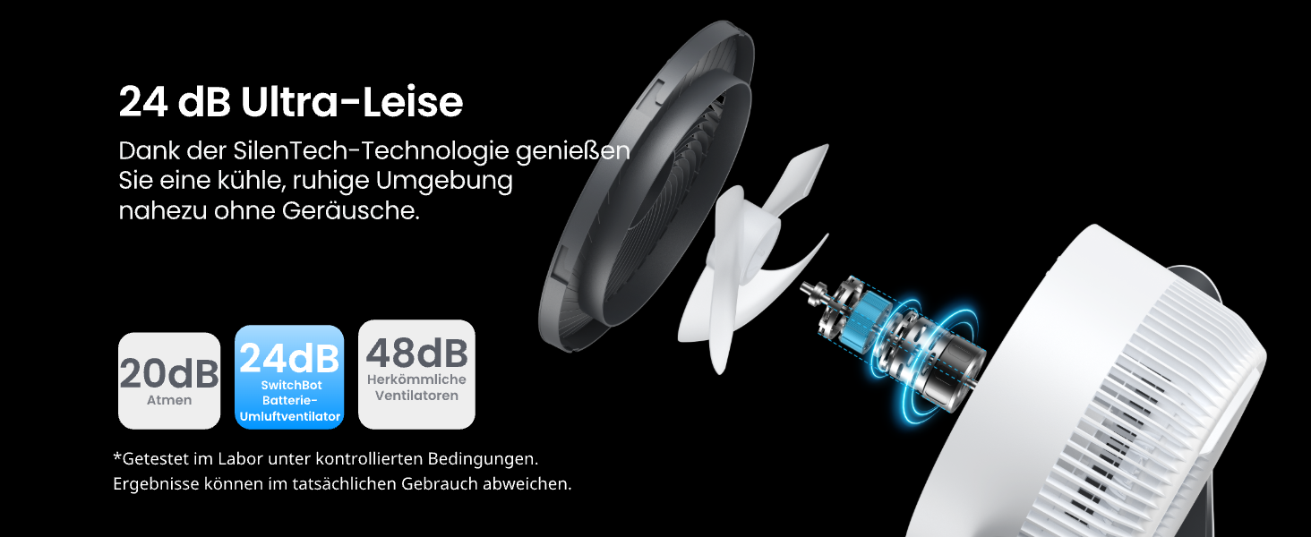 SwitchBot USB вентилятор для столу: тихий, акумуляторний, 4 режими, таймер, сумісний з Alexa/Google/Siri