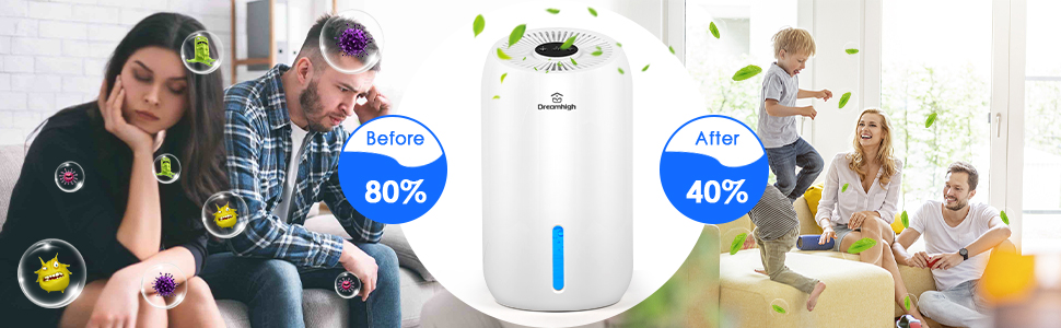 Електричний осушувач повітря Dreamhigh® 1.6L для ванної, підвалу, спальні (35 м²)