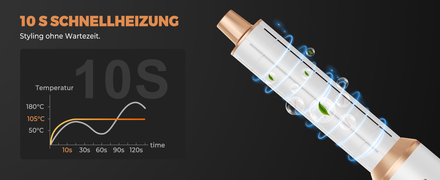 OKWRAP Hairstyler 5 в 1: Набір для укладки волосся, фен з іонами, автоматична плойка, термощітка, випрямляч. Ідеально для випрямлення, сушіння, створення об'єму та локонів. Білий, золотий.